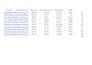 accurate data entry web research and excel typing
